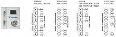 Пульт для тепловых завес Тепломаш ПКУ-Е